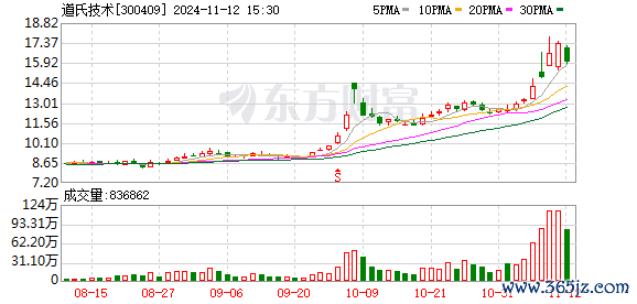 K图 300409_0